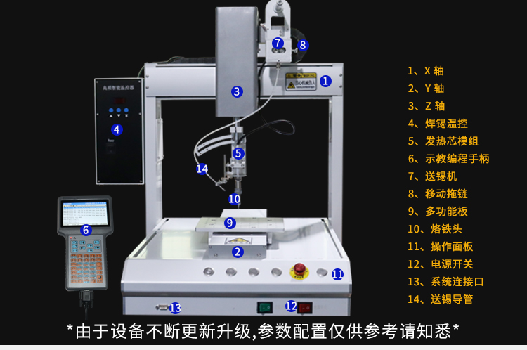 三軸自動(dòng)焊錫機(jī)詳情頁_05.jpg